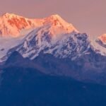 Gangtok Tour Package