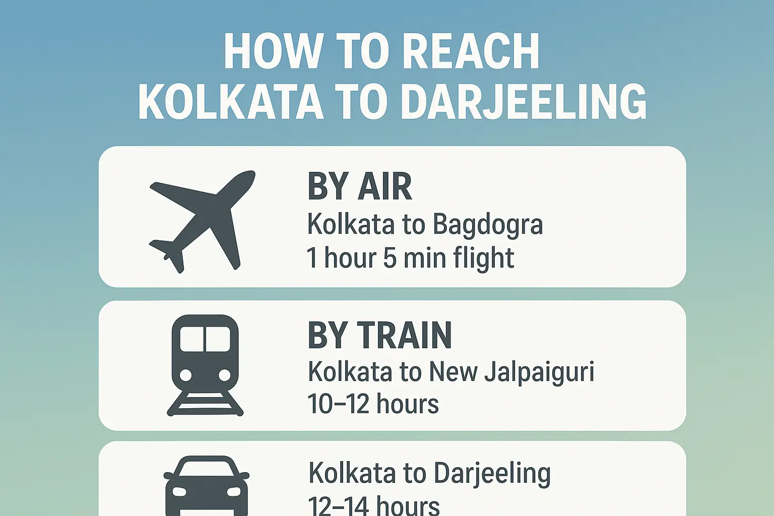 How to reach Kolkata to Darjeeling